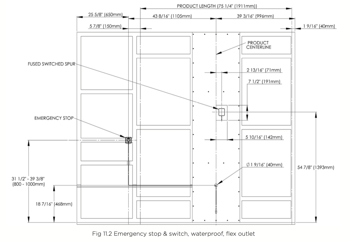 Alt tag: A diagram from the KB3000 installation guide that shows the fittings for the emergency stop and the switched, waterproof flex outlet. 
